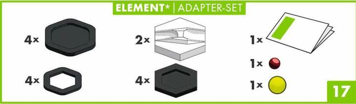 Actual product image Ravensburger GraviTrax GraviTrax Extension adapter set