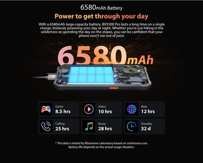 Actual product image Blackview BV5300 Pro (64 GB, Black, Green, 6.10", Dual SIM, 4G)