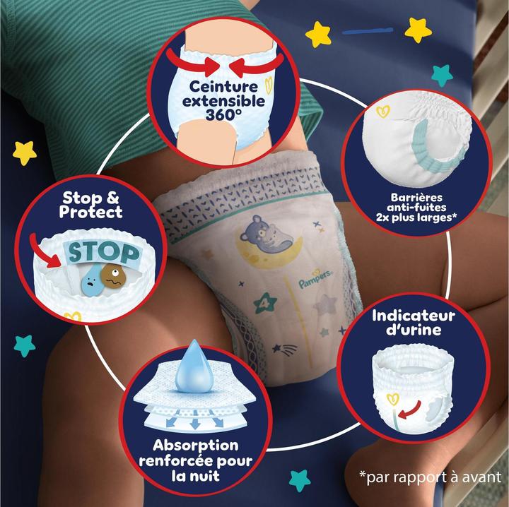 Actual product image Pampers Baby-Dry Night Pants (Size 4, Monthly box, 180 Piece)