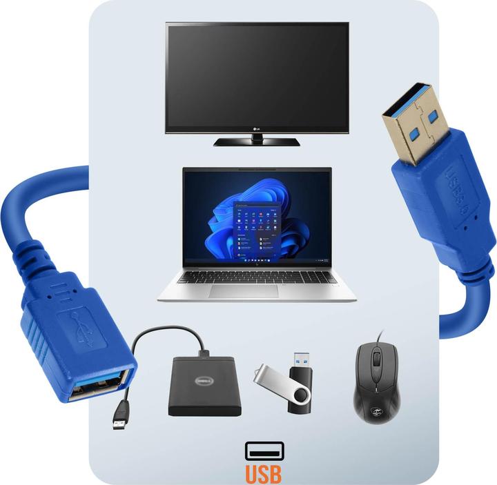 Produktbild LinQ M3015B Verlängerungskabel (1.50 m, USB 3.0)