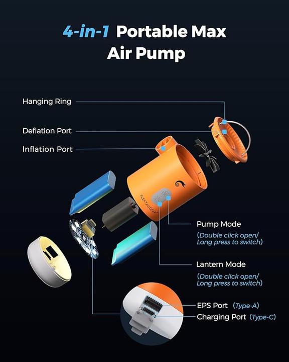 Image du produit Flextailgear Max Pump2 Pro Ora
