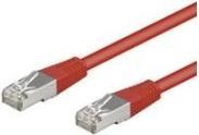 Actual product image Goobay CAT 5e patch cable, F/UTP, red, 5 m (F/UTP, CAT5e, 5 m)