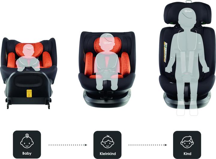 Actual product image BabyGo Protection 360 (Reboarder, ECE R129/i-Size Standard)