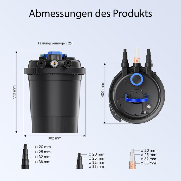Produktbild SunSun CPF-250 Druckteichfilter 10.000 l/h / 11 W Teichdruckfilter Teichfilter