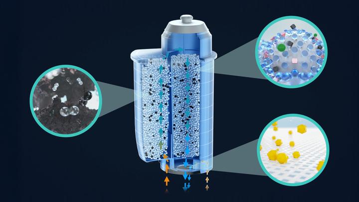 Image du produit Siemens Cartouche de filtre à eau (6 x)