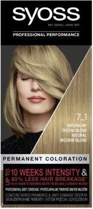 7 1 Natural Mediumonde
