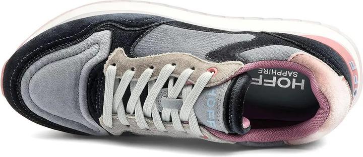 Actual product image Hoff City (41)