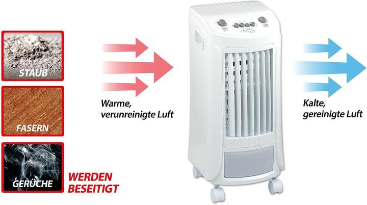 Image du produit Sichler LW-440