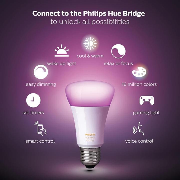 Actual product image Philips Hue White & Color Ambiance BT starter kit (E27, 806 lm, 2 x)