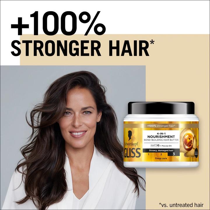 Produktbild Schwarzkopf Gliss Trt Aqua Revive Strengthening Hair Mask 4In1 Nourishment 400Ml (400 ml)