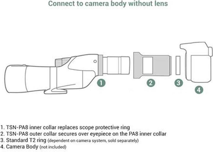 Produktbild Kowa Camera Adapter TSN-PA8