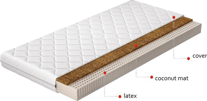 Actual product image ELTAP Marionel Microfibre (90 x 200 cm, Latex core)
