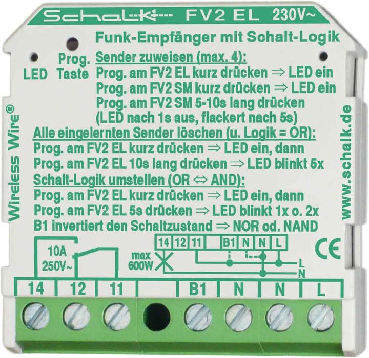 Schalk Récepteur radio