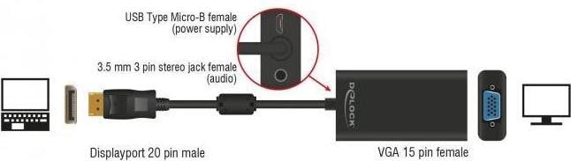 Image du produit Delock DP à (VGA, 12 cm)