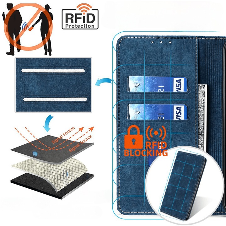 Produktbild Cover-Discount Sony Xperia 5 V - Hülle mit RFID Blocker blau (Sony Xperia 5 V)