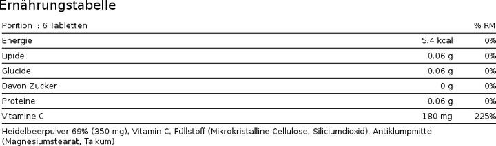 Nährwerte und Zutaten Phytopharma Schwarzbeere Tabletten (1 Stück, Tabletten, 110 g)