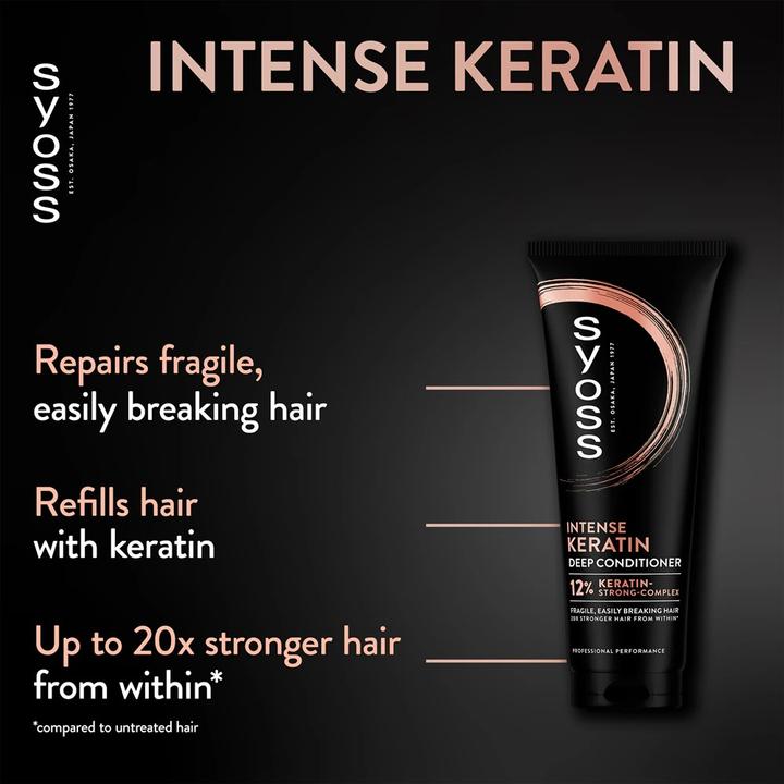 Produktbild Syoss Keratin (250 ml)