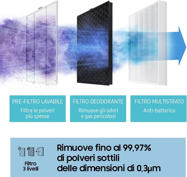 Produktbild Samsung AX34R3020WW ² (34 m²)