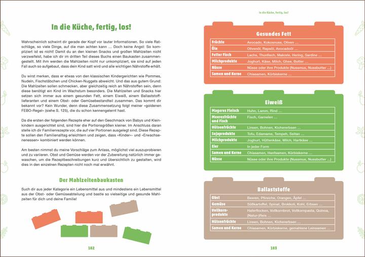 Produktbild Kompass Kinderernährung (Deutsch, Nikola Klün, 2024)