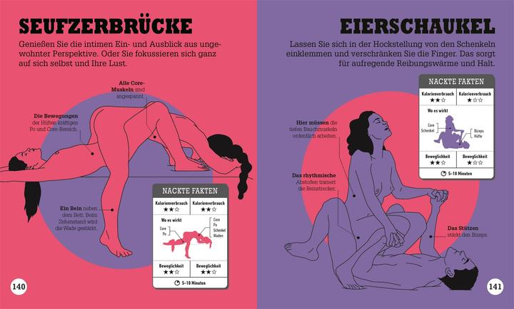 Actual product image Kamasutra Workout (German, DK Publishing House, 2024)
