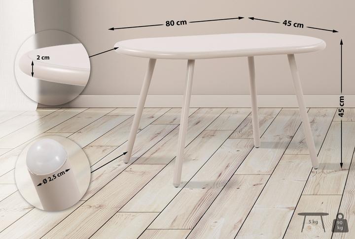 Image du produit CLP Velva