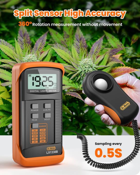 Actual product image Dr.Meter LX1330B Digital Luxmeter mit 360° Sensor