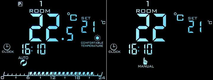 Actual product image Revolt Programmierbares Wandthermostat für Fussbodenheizungen