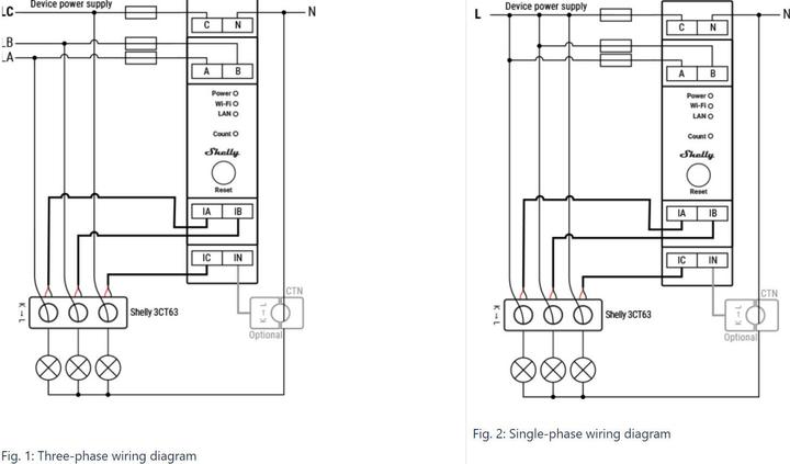 Produktbild Shelly Pro 3EM-3CT 63