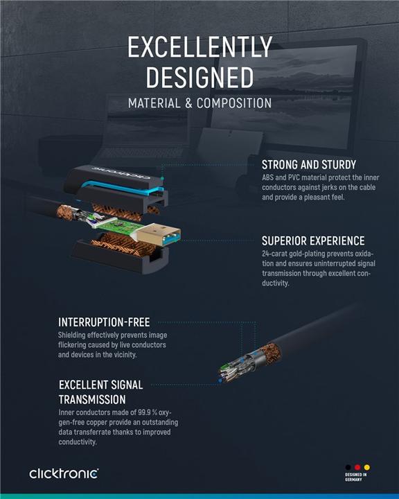 Produktbild clicktronic USB-A - USB-B SuperSpeed (3 m, USB 3.0)