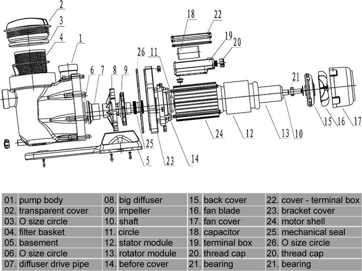 Actual product image Wiltec Pool pump 28800 l/h