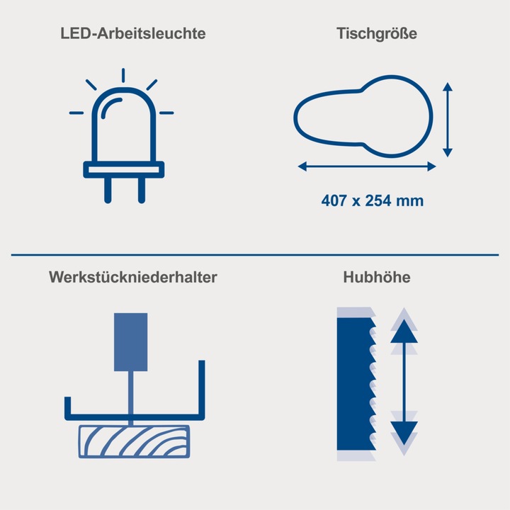Produktbild Scheppach Deco Flex SL
