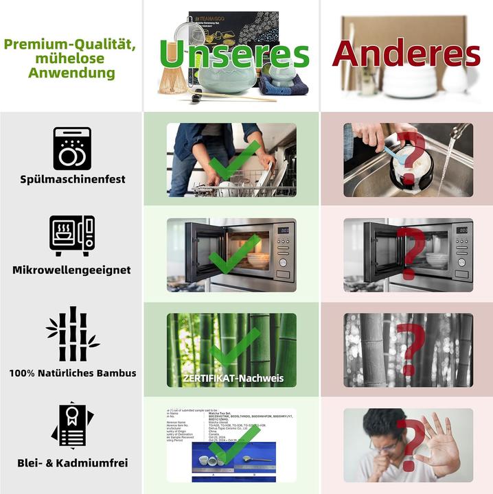 Produktbild Teanagoo 7-teiliges Matcha Tee Set mit Besen und Zubehör