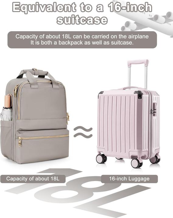 Immagine prodotto Only-Bags.Store Rucksack Arbeit Handgepäck Rucksack Wasserdichter Reiserucksack