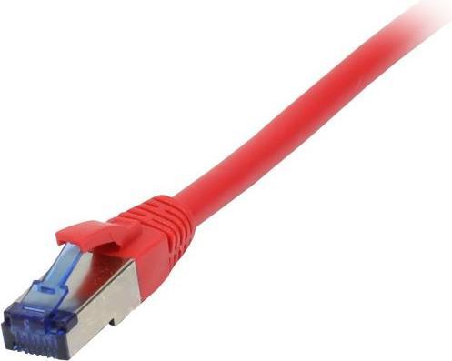 Actual product image Synergy 21 Cable Patch RJ45 S-STP S/FTP 500Mhz 0.25m CAT6A*red* TPE Superflex - Cable - Digital/Date (S/FTP, CAT6a, 0.25 m)