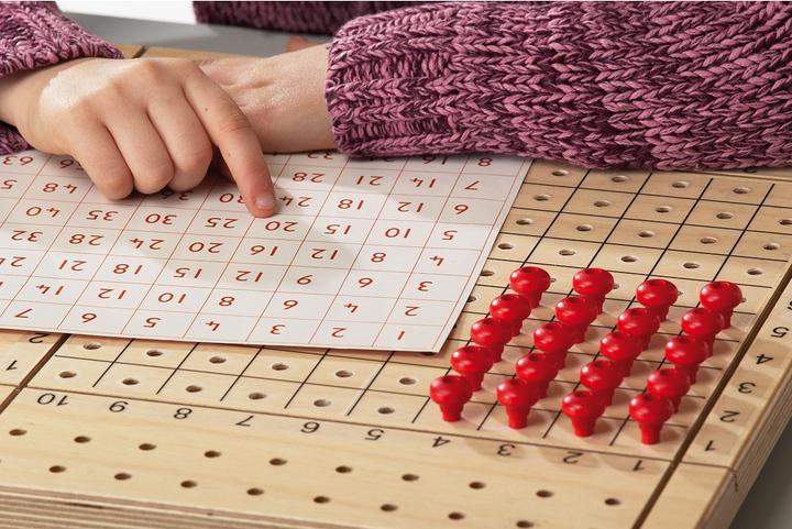 Produktbild Sport-Thieme Pertra® Koffer Mathematik