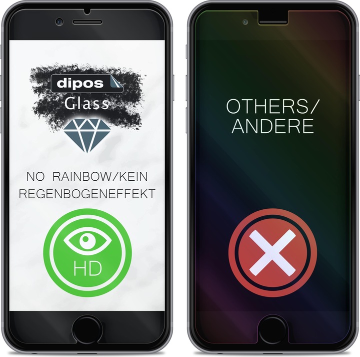 Produktbild Dipos Displayschutz Anti-Shock (2 Stück, CAT S60)