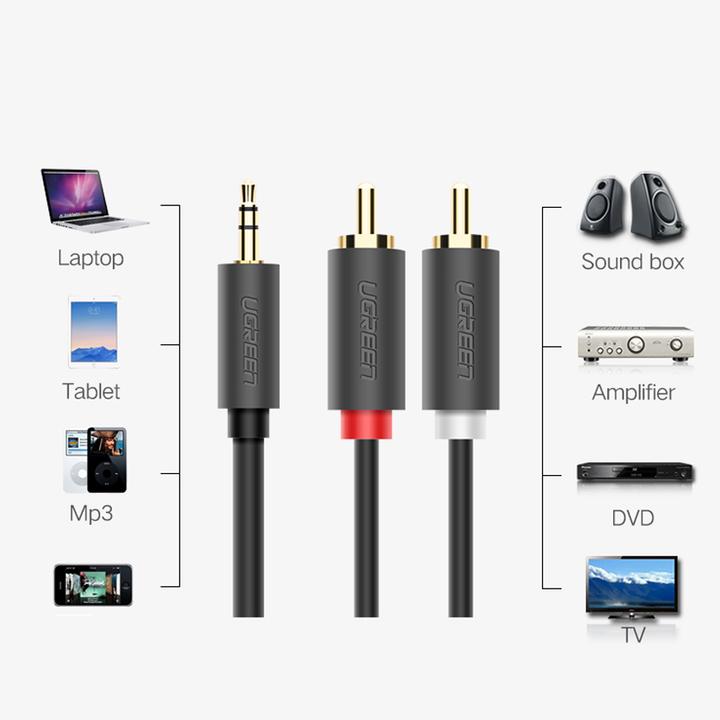 Image du produit Ugreen AV102 2x RCA jack 3.5 mm 1.5m (noir) (1.50 m, Câble AUX, Câbles Cinch)