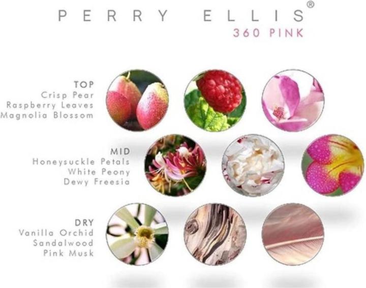 Immagine prodotto Perry Ellis 360 Rosa (Eau de parfum, 100 ml)