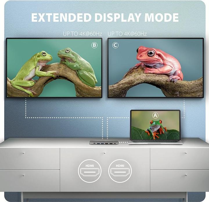 Immagine prodotto Axagon Nicht kategorisiert (USB-C, 7 porte)