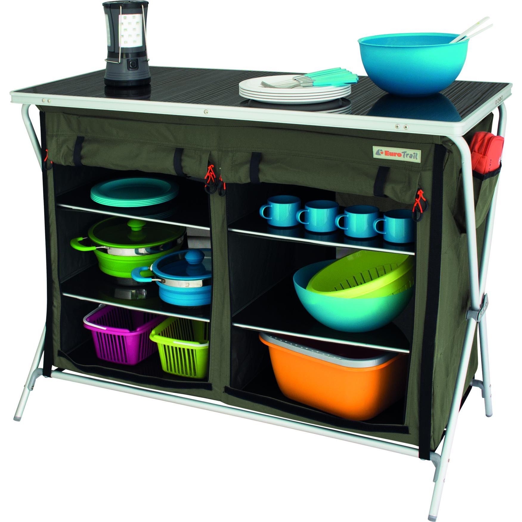 Eurotrail, Mobili da campeggio