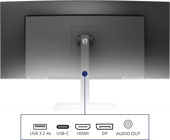 Actual product image Philips 346E2CUAE/00 (3440 x 1440 pixels, 34")