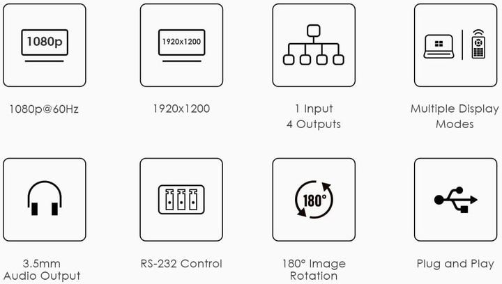 Actual product image PremiumCord HDMI Video Wall Controller for 4 Displays, 8 Display Modes, Full HD 1080p 60Hz