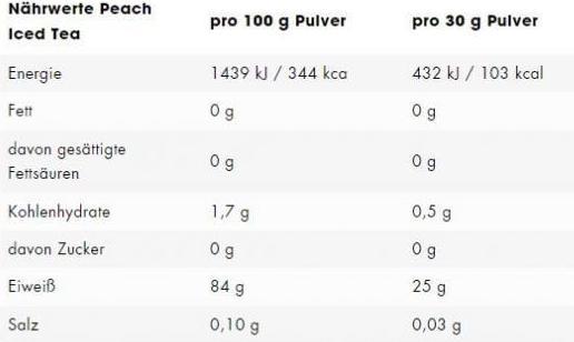 Nährwerte und Zutaten ESN Isoclear Whey Isolate (908 g, 1x, Peach Iced Tea)
