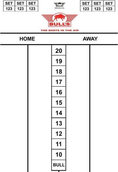 Image du produit Bulls NL Domus Professional Kit de démarrage