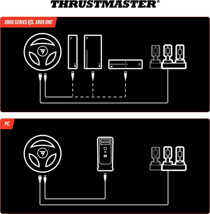 Produktbild Thrustmaster T98 Ferrari 296 GTS (PC, Xbox One S, Xbox One X, Xbox Series S, Xbox Series X)