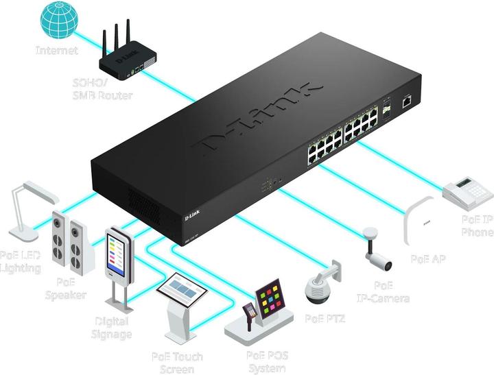 Image du produit D-Link 16 Ports 2.5Gbps PoE9 0W+ 2 Ports 10G SFP+ Smart Managed Switch (18 ports)