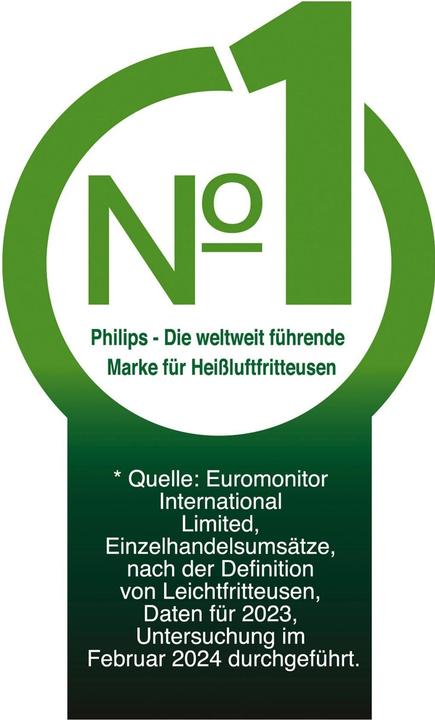 Actual product image Philips 7000 Series HD9876/20