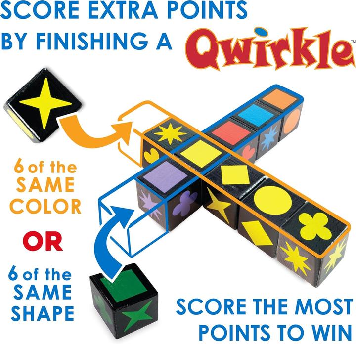 Produktbild Mindware Qwirkle Cubes (2 - 4 Spieler)