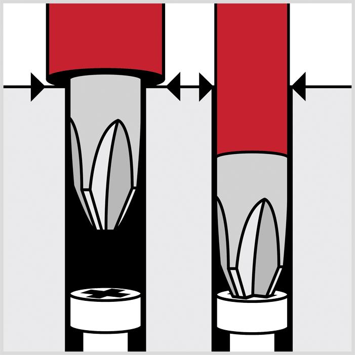 Produktbild PB Swiss Tools Schraubenzieher PB 5190 4-200 (Phillipps-Kreuzschlitz (PH))