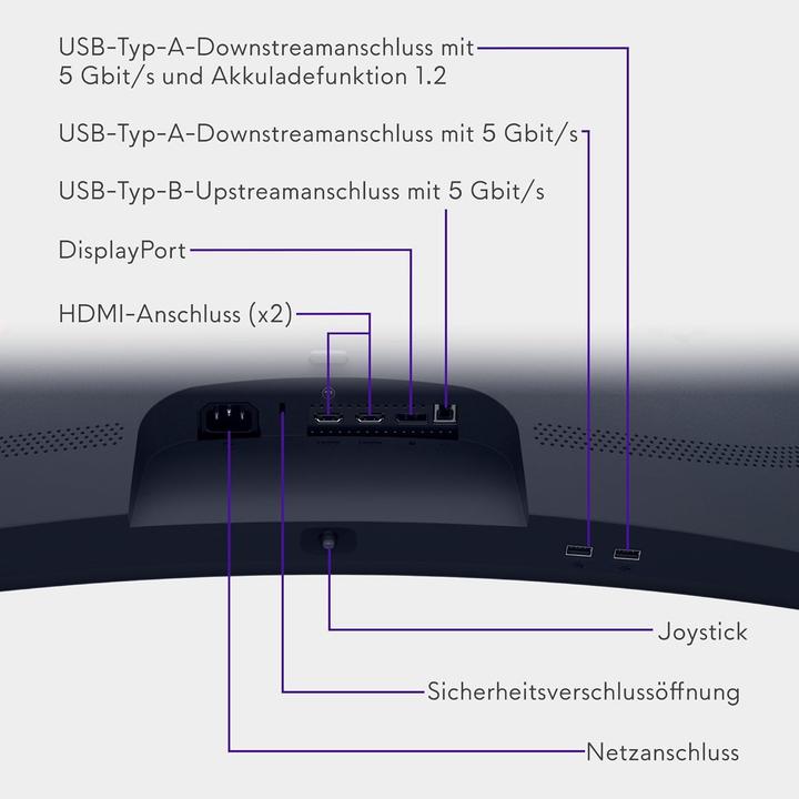 Productafbeelding Dell Alienware AW3425DWM (3440 x 1440 pixels, 34")